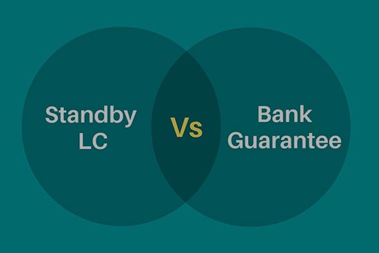 Standby Letters of Credit (SBLC) & Bank Guarantees